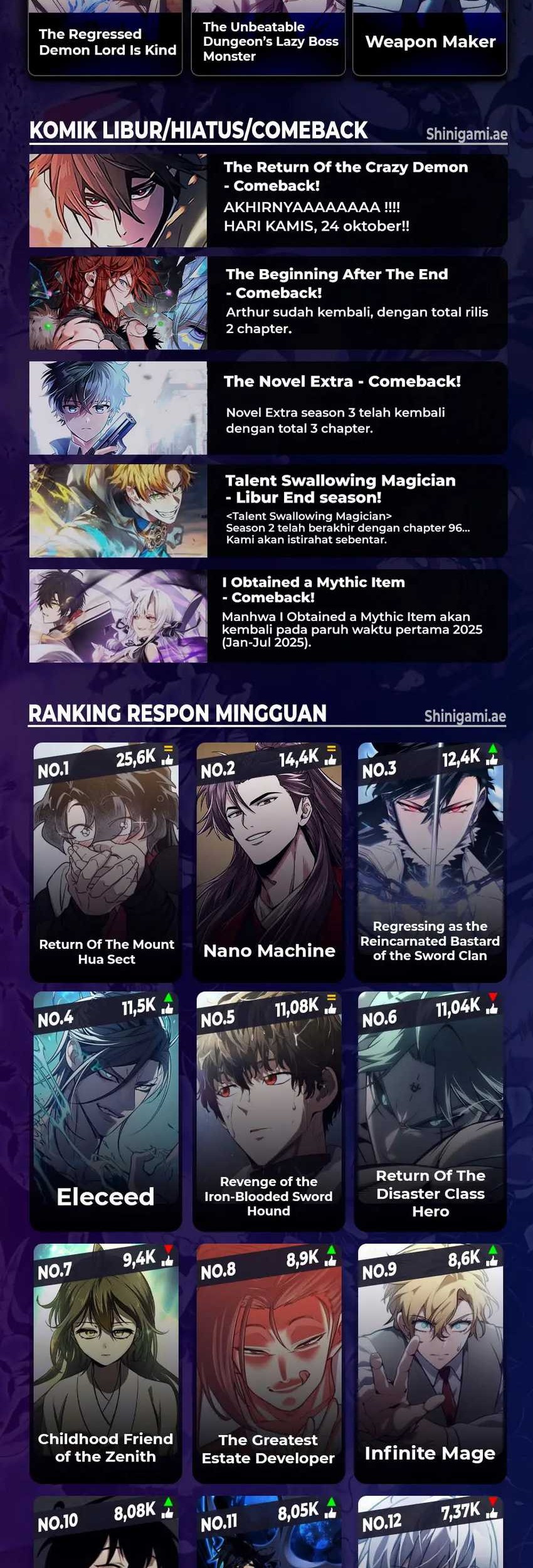The Extra’s Academy Survival Guide Chapter 49 Gambar 100