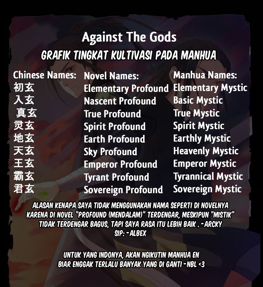 Against the Gods Chapter 203 Gambar 13