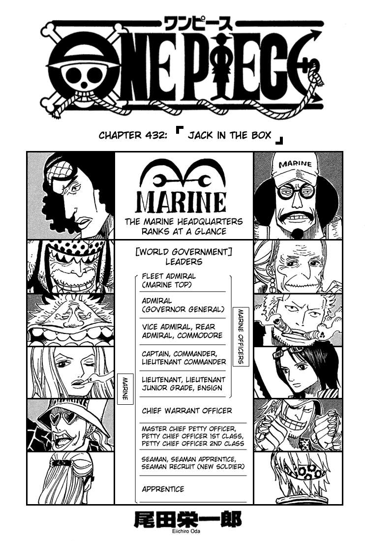 Komik One Piece Chapter 432 gambar 1